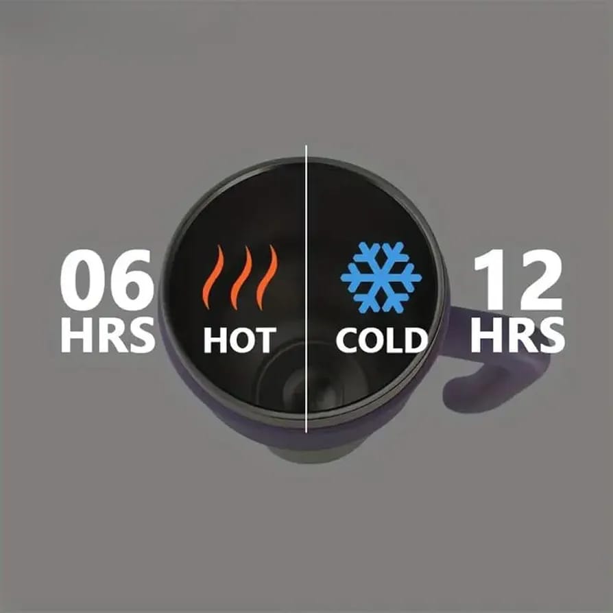 40oz Insulated Travel Mug Tumbler